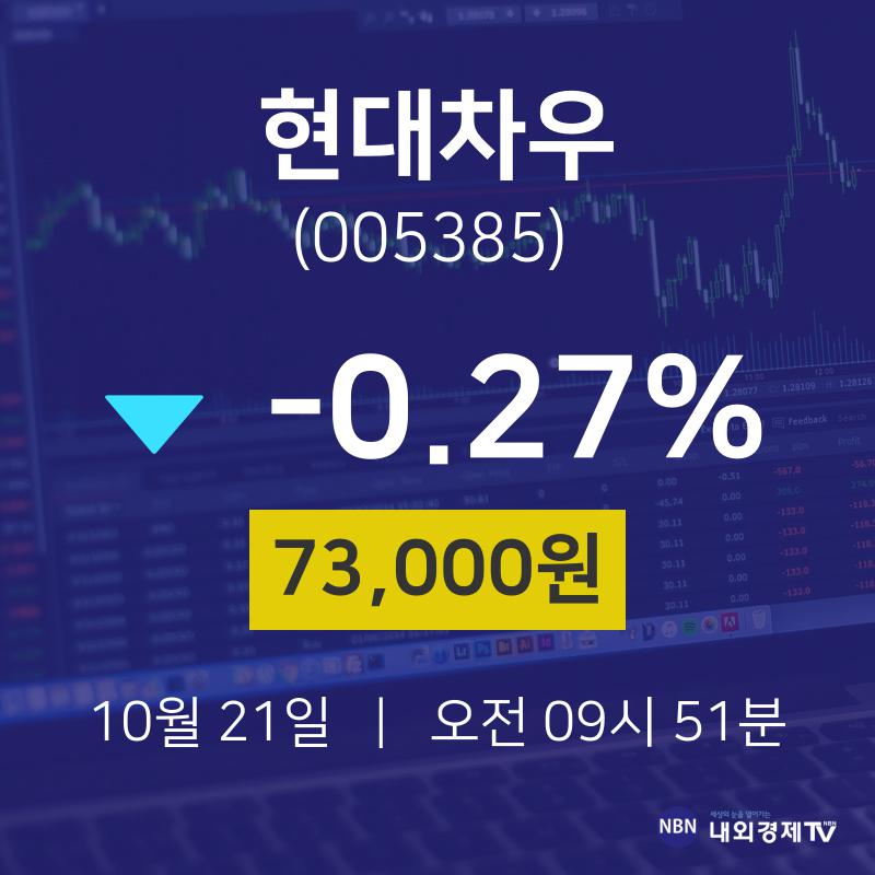 주식종목 현대차우 주가 21일  현재 73000원