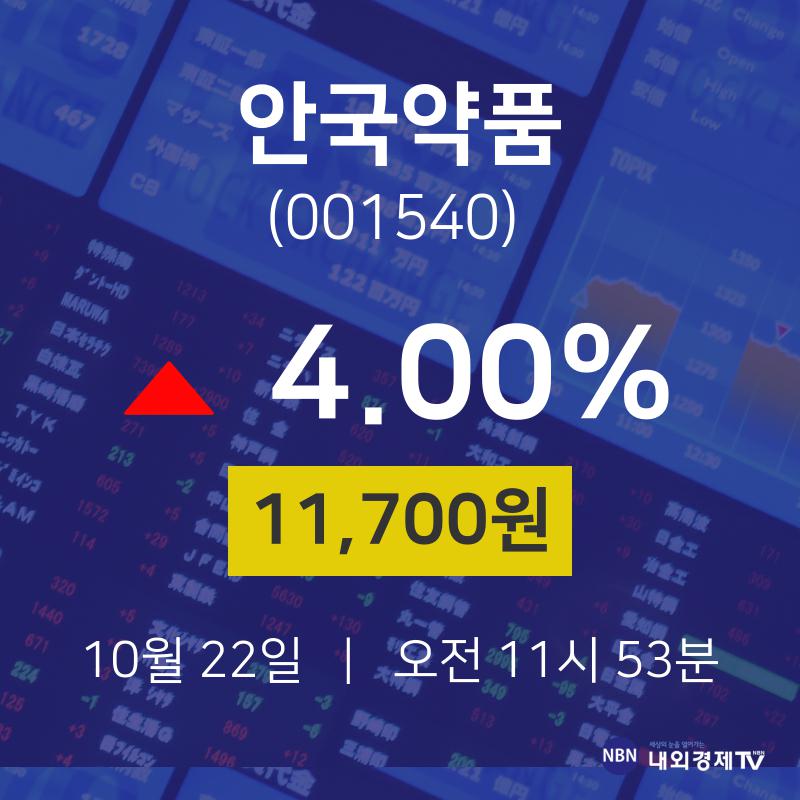 오늘주식시세 안국약품 주가 22일  현재 11700원