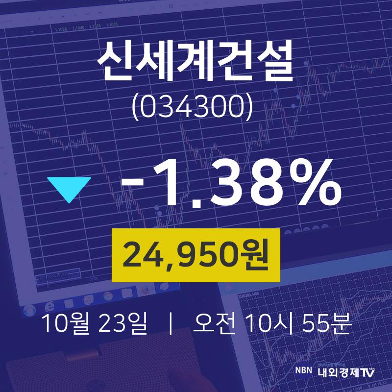 신세계건설주가차트  23일  현재 24950원