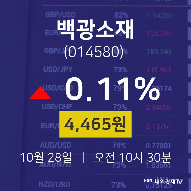 오늘주식시장 백광소재 주가 28일  현재 4465원