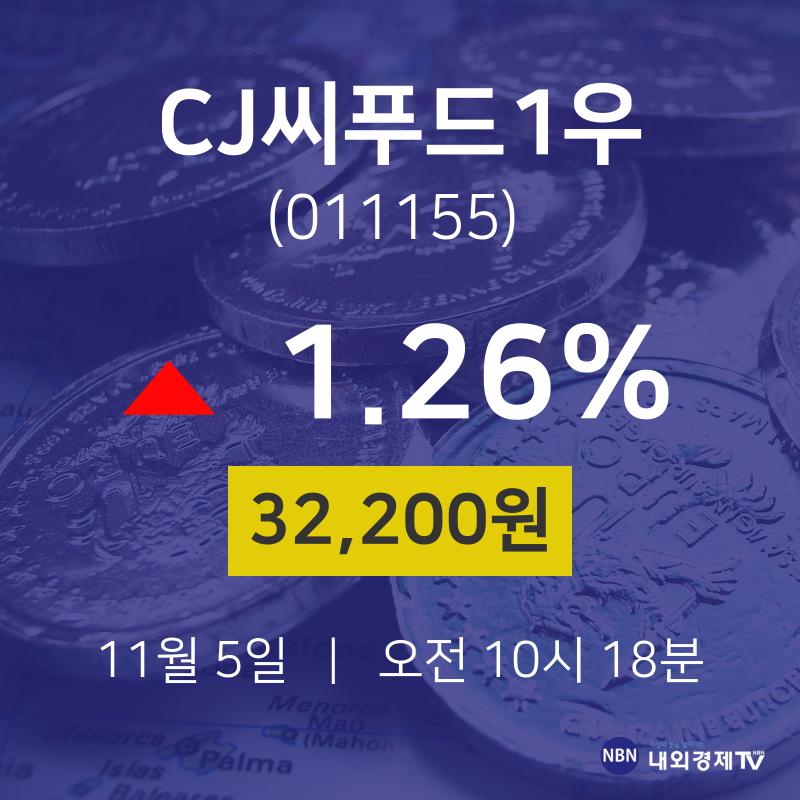 11월 5일 CJ씨푸드1우 주가차트 1.26% 32200원