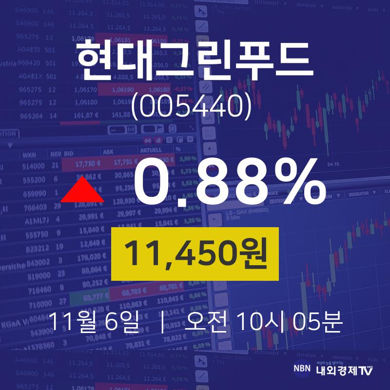 주식창 현대그린푸드 주가 6일  현재 11450원
