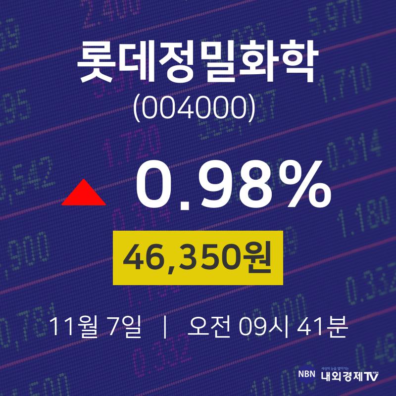 실시간증시 롯데정밀화학 주가 7일  현재 46350원