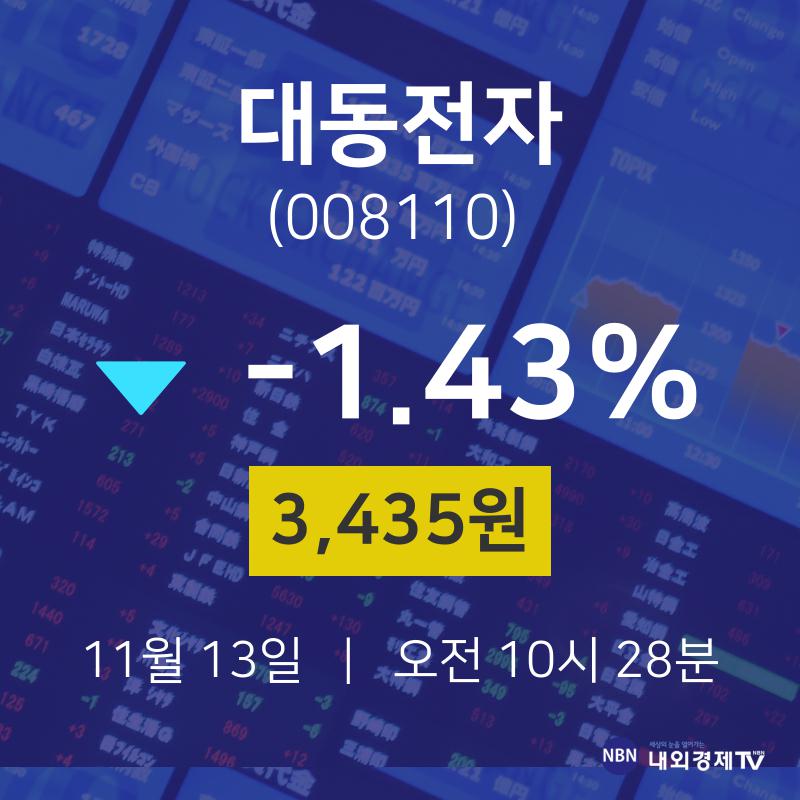 오늘주식시장 대동전자 주가 13일  현재 3435원