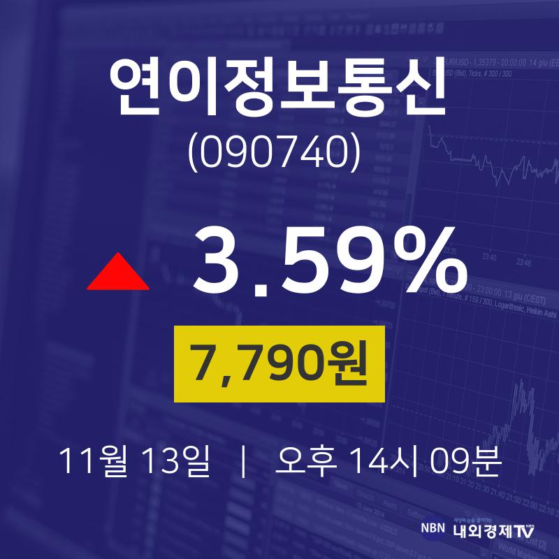 연이정보통신금일증시  13일  현재 7790원
