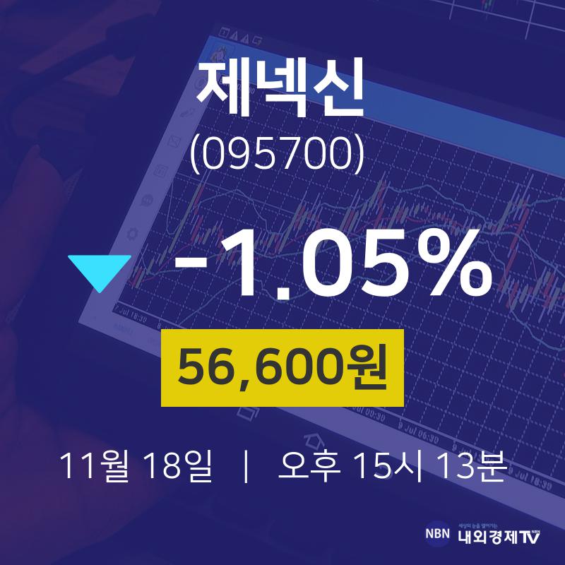 11월 18일 제넥신 증권주식 -1.05% 56600원