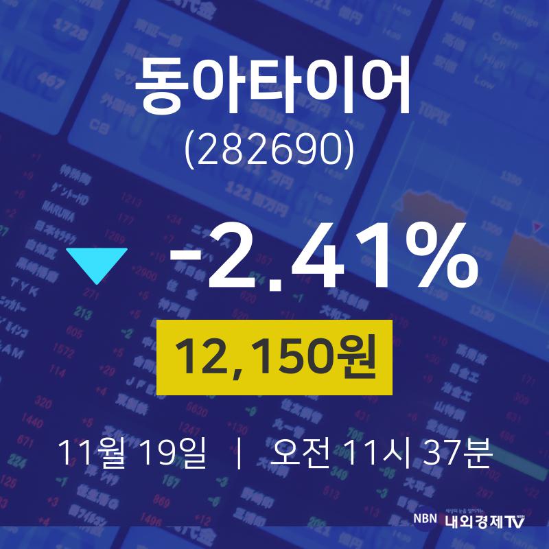 동아타이어주가차트  19일  현재 12150원