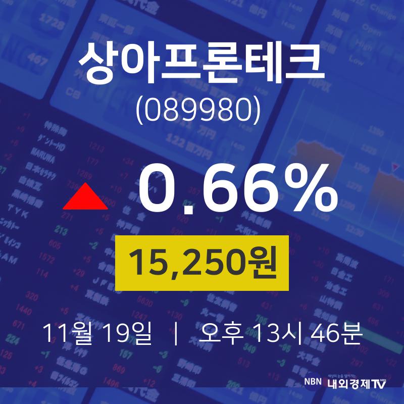 11월 19일 상아프론테크 주식장 0.66% 15250원