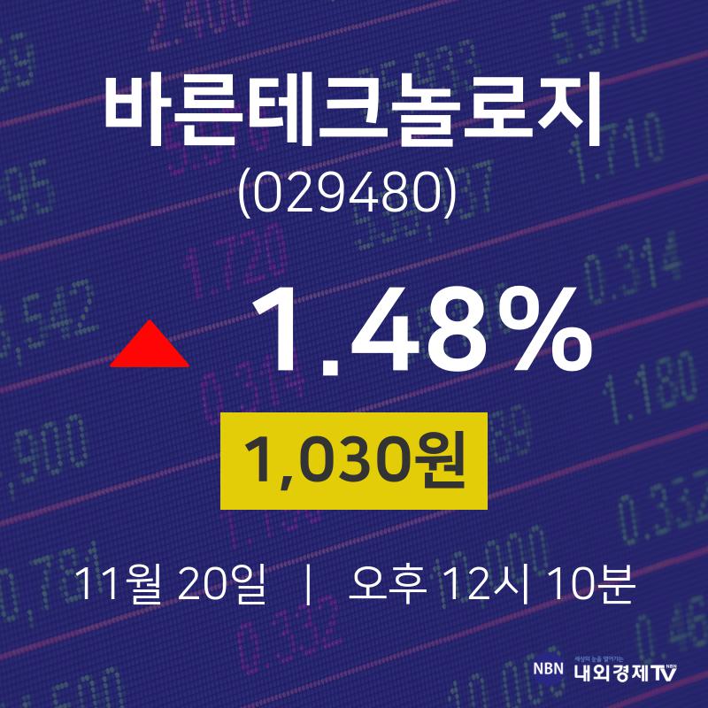 주식그래프 바른테크놀로지 주가 20일  현재 1030원