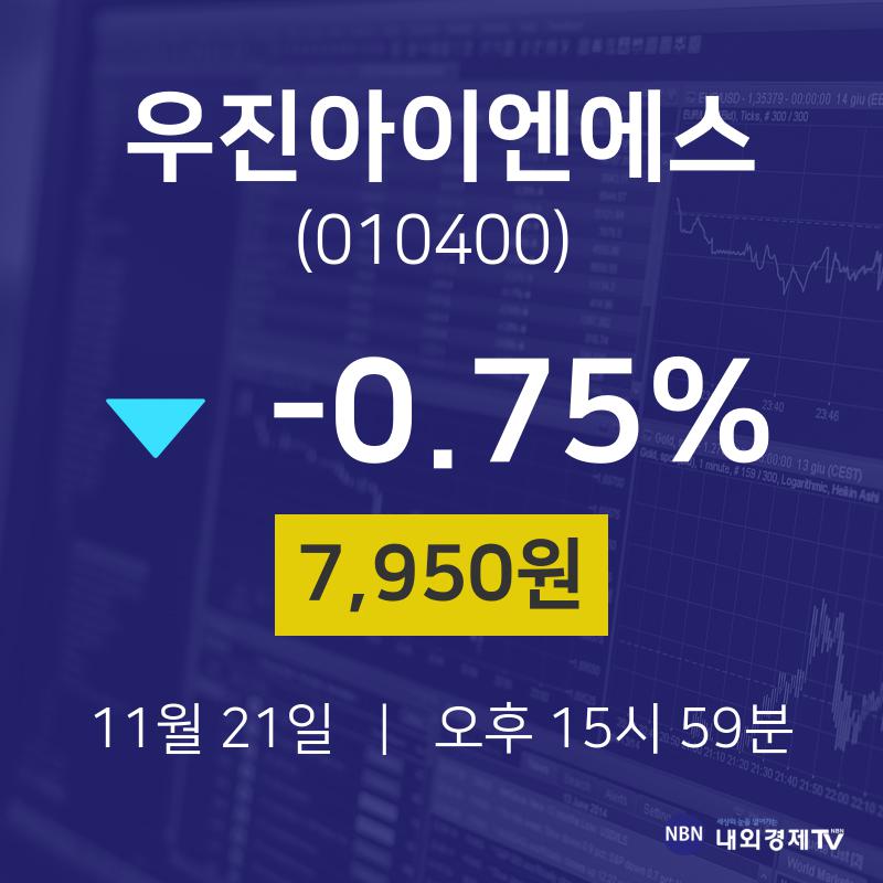 우진아이엔에스주식장  21일  현재 7950원
