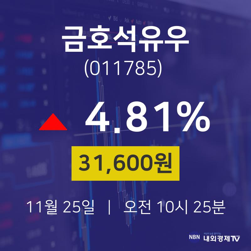 11월 25일 금호석유우 주식종목검색 31600원  4.81%