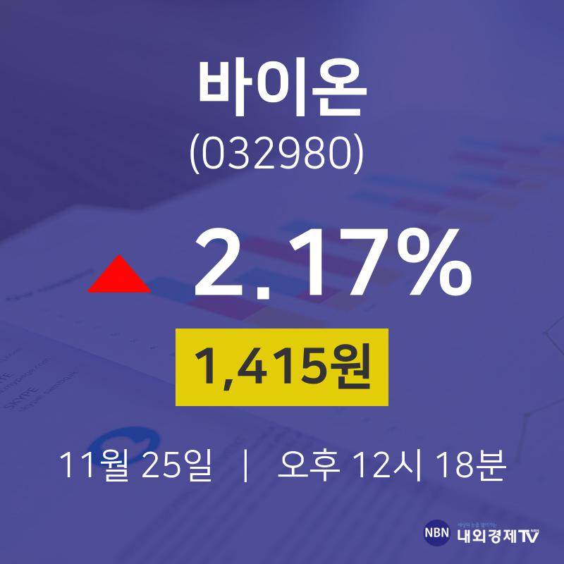 실시간증시 바이온 주가 25일  현재 1415원