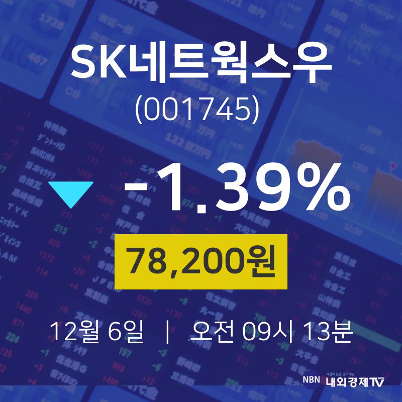 증권매매 SK네트웍스우 주가 6일  현재 78200원