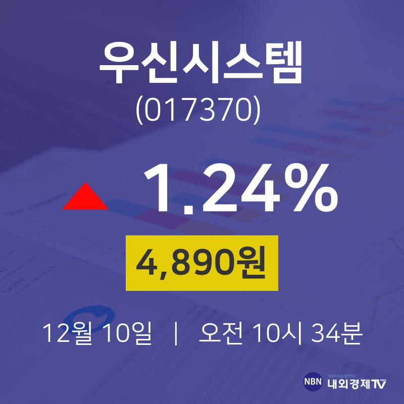 오늘주식 우신시스템 주가 10일  현재 4890원