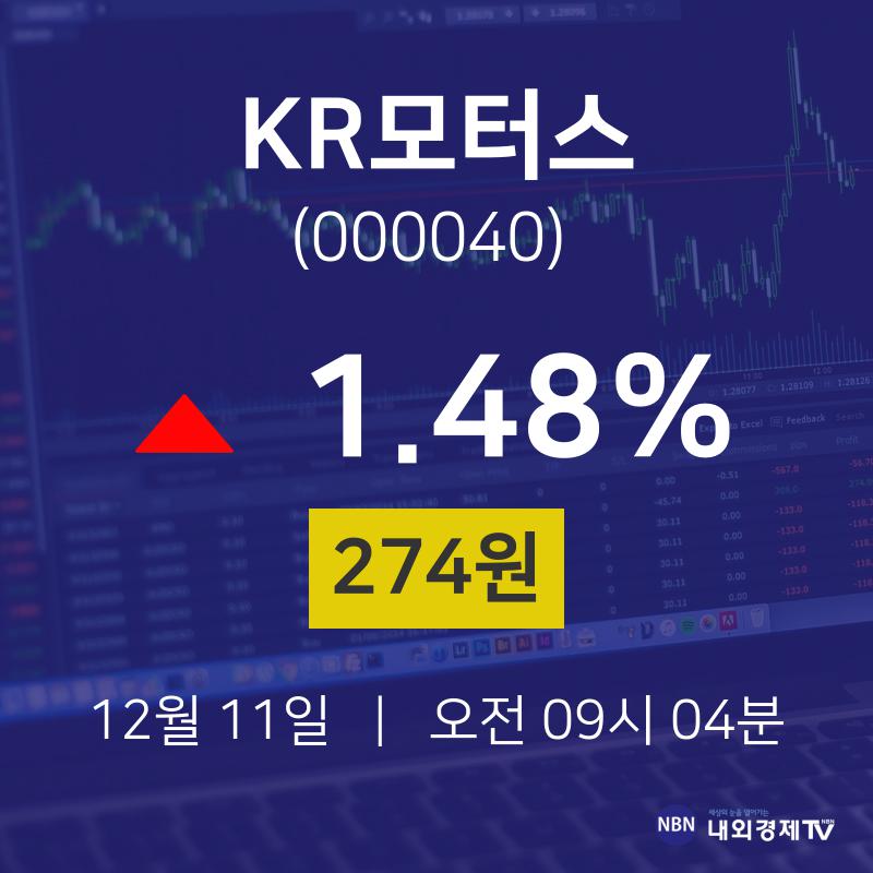 주식주가 KR모터스 주가 11일  현재 274원