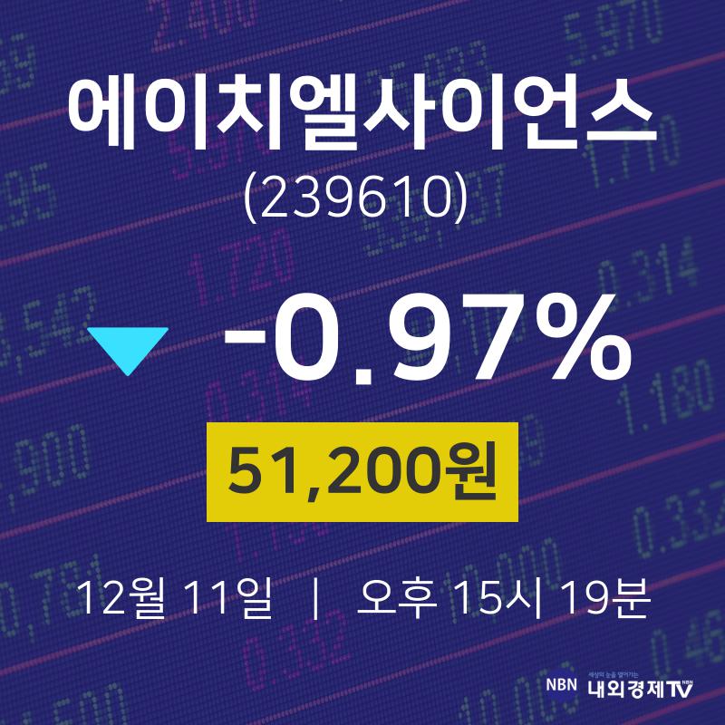 12월 11일 에이치엘사이언스 투자주식 -0.97% 51200원