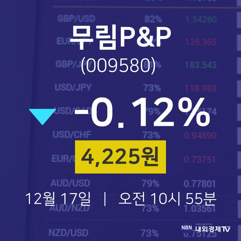 12월 17일 무림P&P 오늘주식시세 -0.12% 4225원