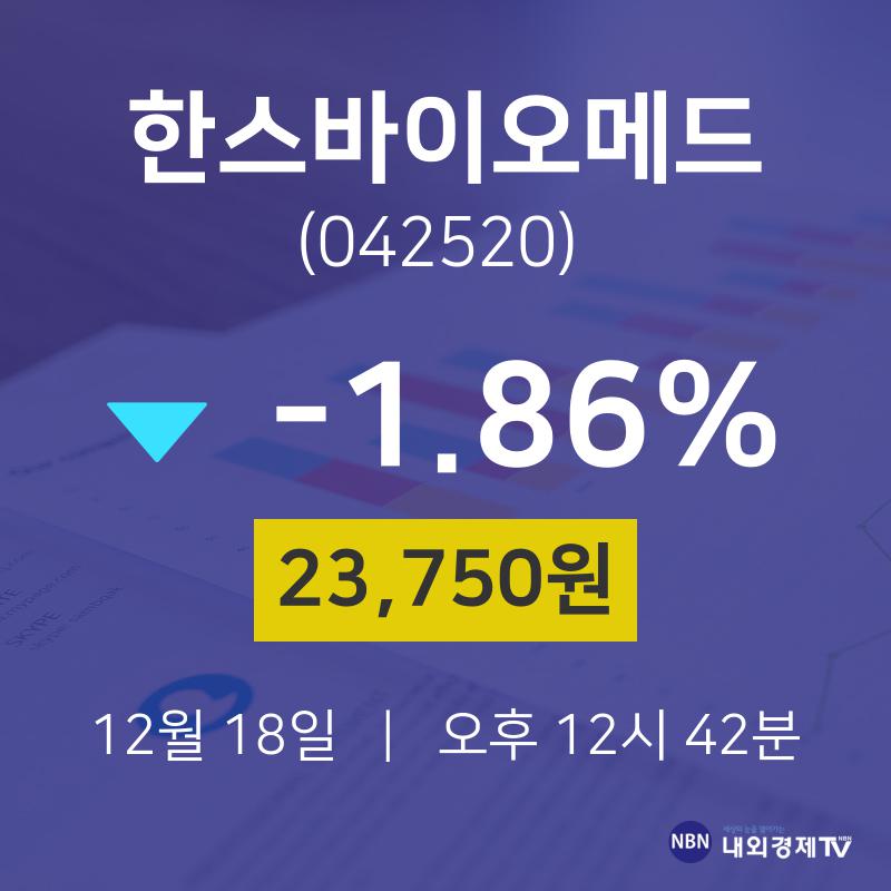 한스바이오메드오늘주식시장  18일  현재 23750원