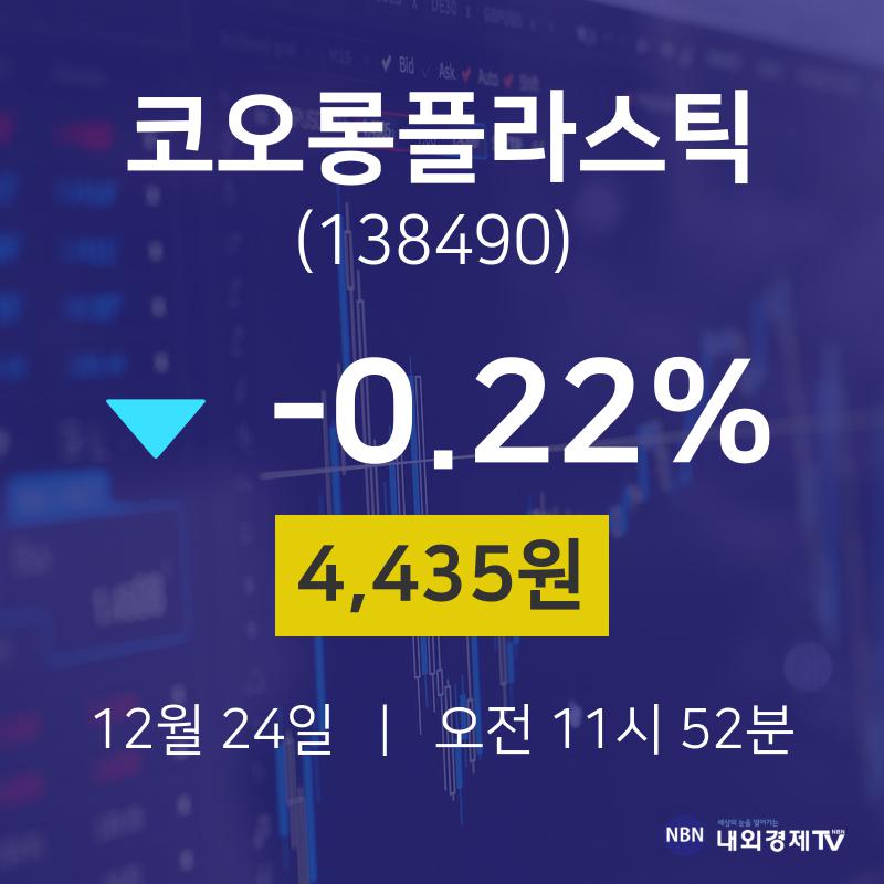 코오롱플라스틱주식장  24일  현재 4435원