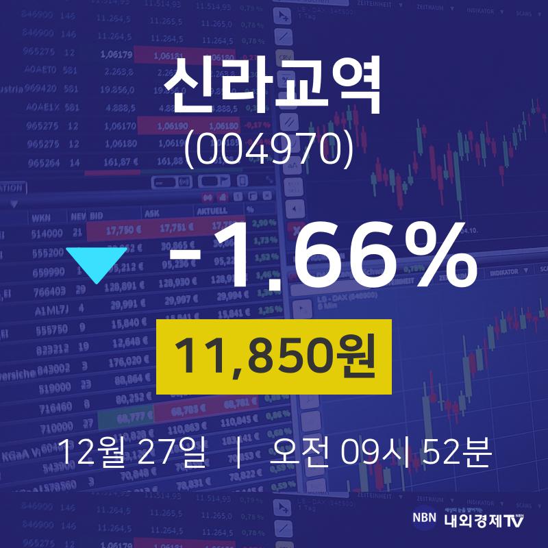 주식종목 신라교역 주가 27일  현재 11850원