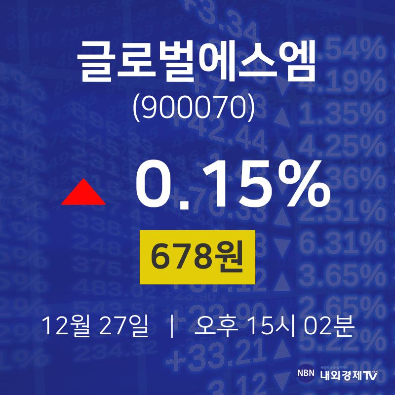 증권매매 글로벌에스엠 주가 27일  현재 678원