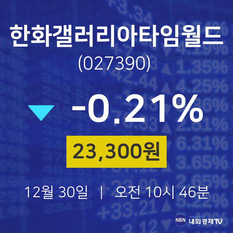 한화갤러리아타임월드주식현재가  30일  현재 23300원
