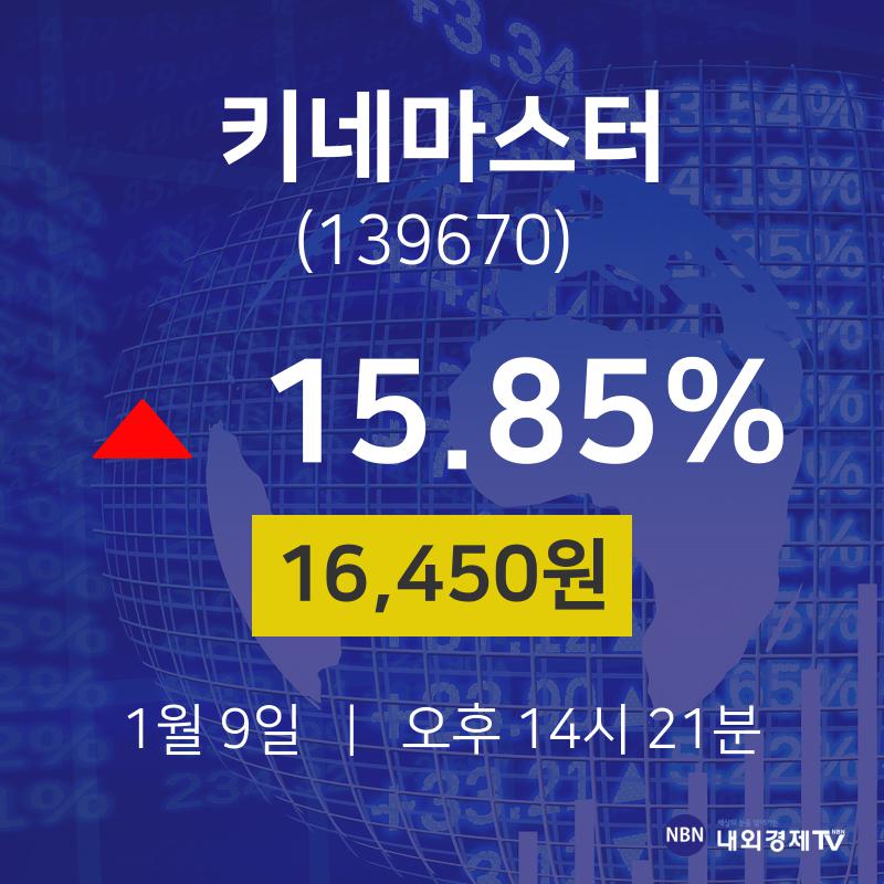 1월 9일 키네마스터 주식실시간 16450원  15.85%
