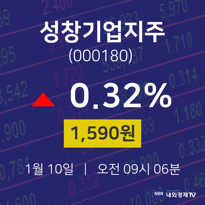 주식실시간 성창기업지주 주가 10일  현재 1590원