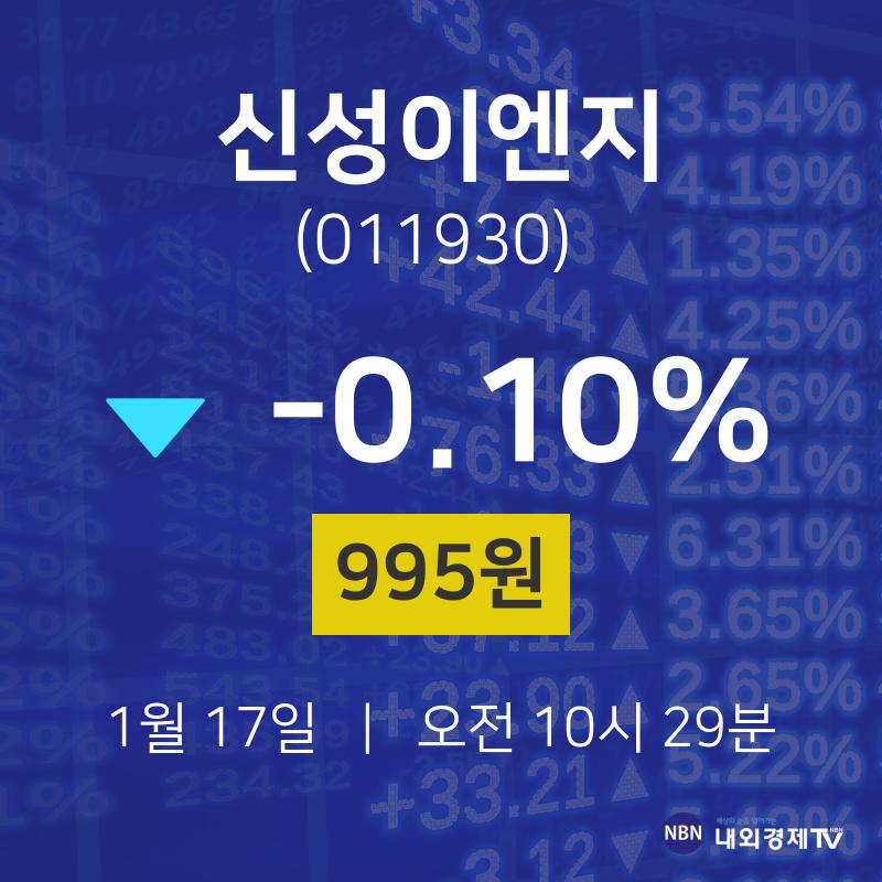 배당주식 신성이엔지 주가 17일  현재 995원