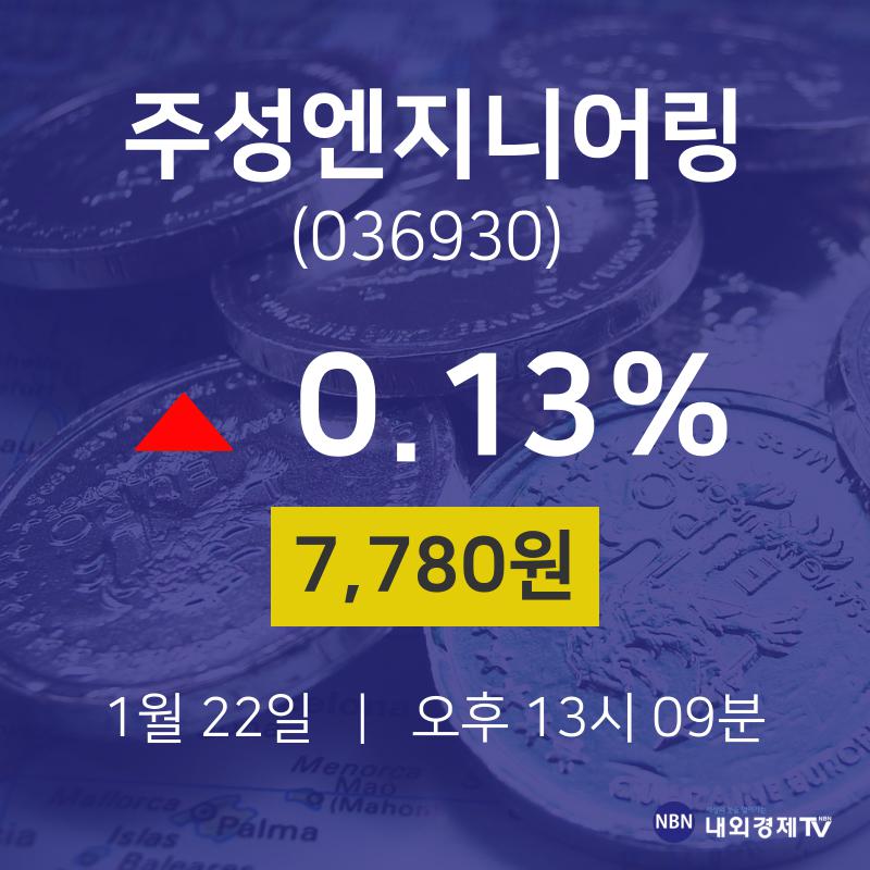 오늘주식시장 주성엔지니어링 주가 22일  현재 7,780원