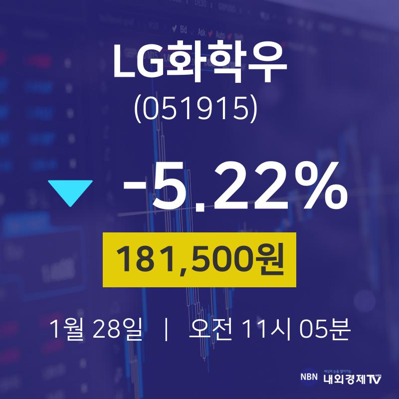 1월 28일 LG화학우 주식추천주 -5.22% 181,500원