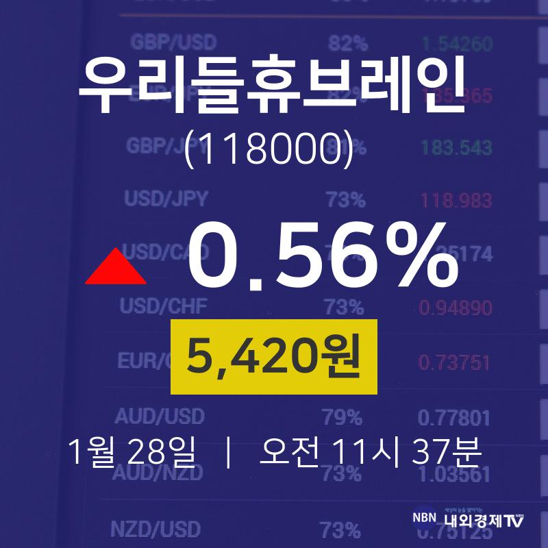 1월 28일 우리들휴브레인 주식종목시세 5,420원  0.56%