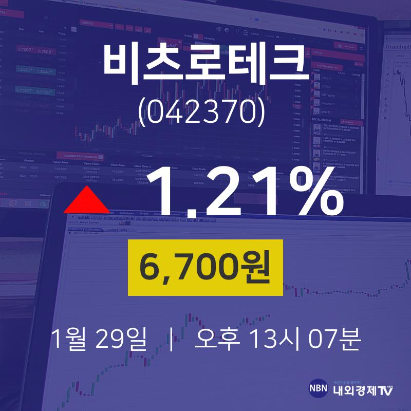 주식시세현황 비츠로테크 주가 29일  현재 6,700원