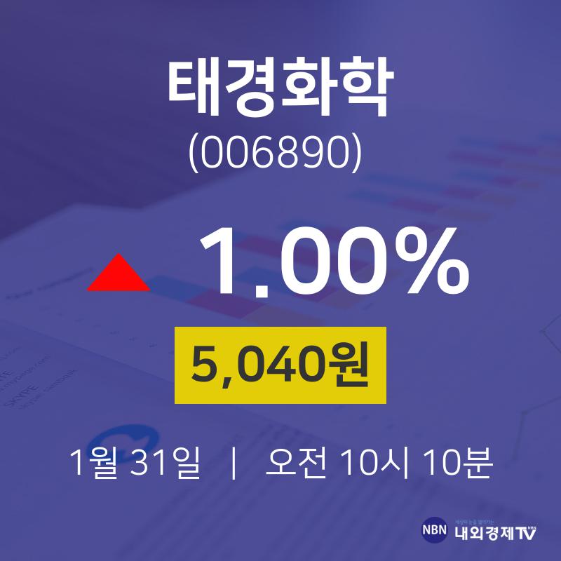 1월 31일 태경화학 오늘주식장 1.00% 5,040원