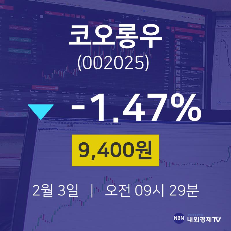 2월 3일 코오롱우 주가차트 9,400원  -1.47%