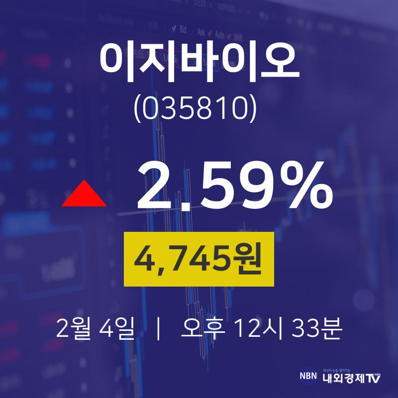 주식주가 이지바이오 주가 4일  현재 4,745원