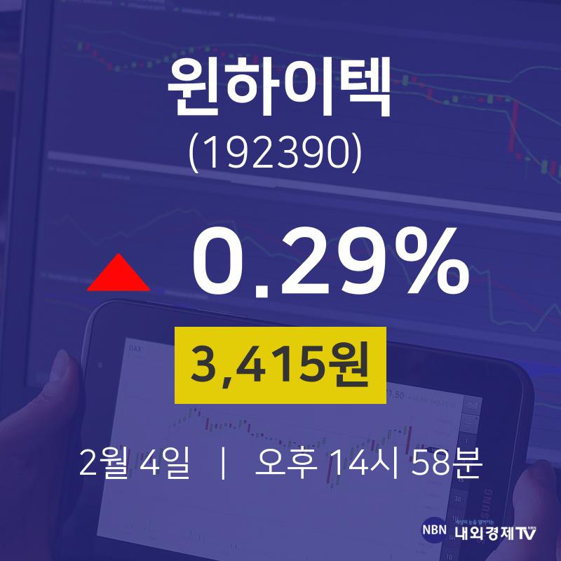 2월 4일 윈하이텍 주식현황 3,415원  0.29%