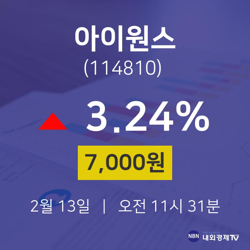 아이원스주식실시간  13일  현재 7,000원
