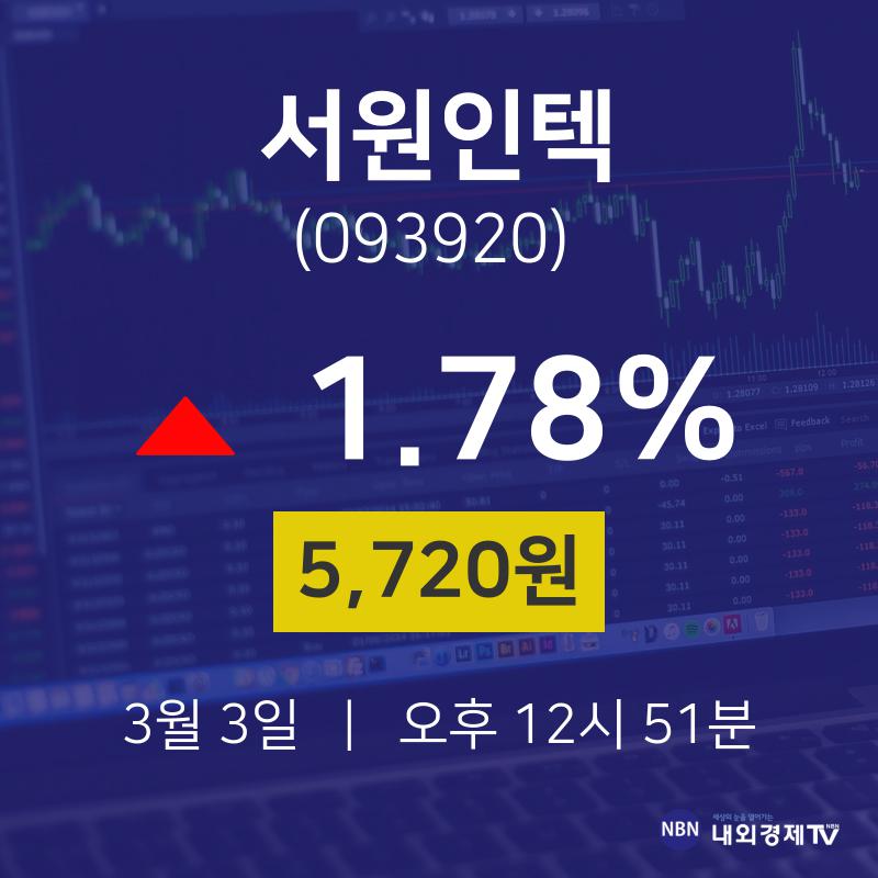 오늘주식 서원인텍 주가 3일  현재 5,720원