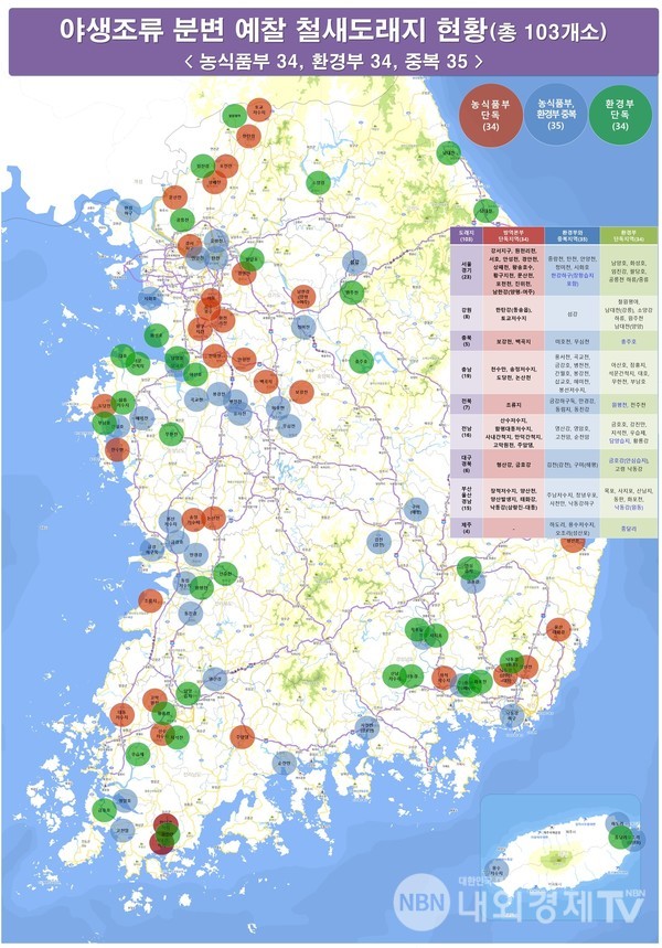 국립농산물품질관리원 경북지원 김천사무소, AI 확산 방지를 위한 철새도래지 주변 낚시 및 산책 자제