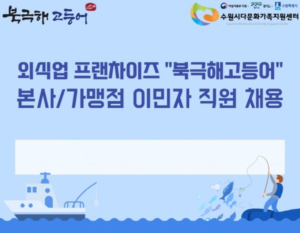 북극해고등어, 이민자 직원 채용 실시