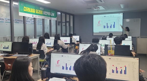 주식회사 국제커리어, 2024년 미래내일 일 경험 사업 진행
