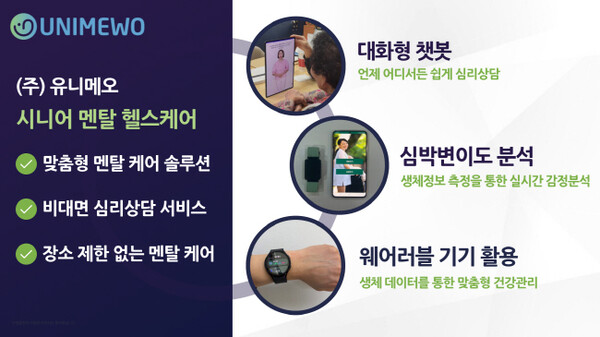 유니메오, 시니어 멘탈 헬스케어 사업 본격 추진
