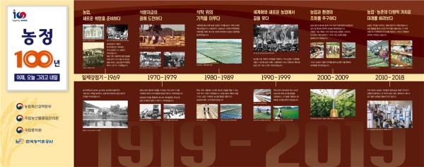 농식품부, 농정 100년 역사 사진전 개최