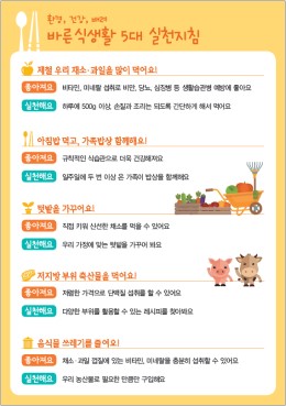 바른 식생활 함께 실천해요