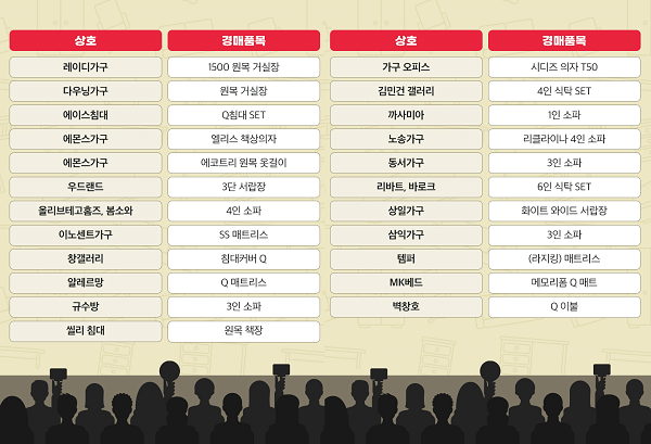 수원가구거리 대축제, 가구 경매 행사 진행