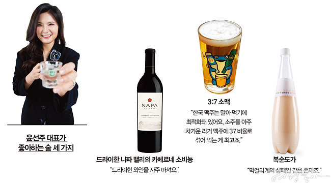 [power woman] 행복을 찾아 떠도는 방랑자 윤선주 ‘짠 컴퍼니’ 대표