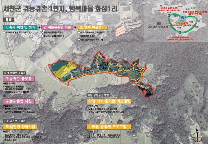 충남 서천군, 농촌공간정비사업홍원·화성지구 선정, 총 344억 확보