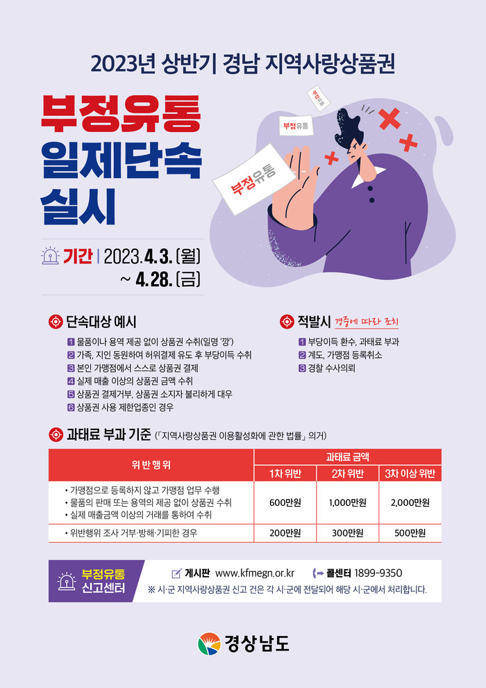 김해시, 김해사랑상품권 부정유통 일제 단속실시