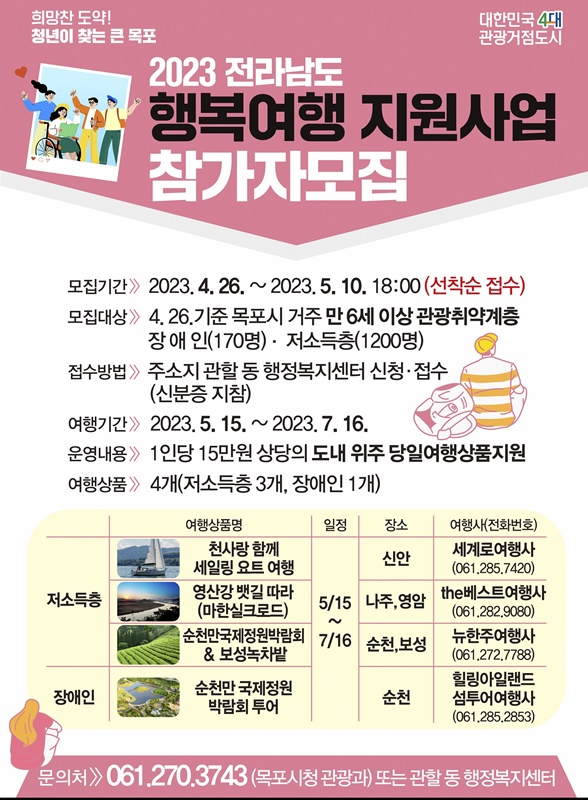 목포시, 관광취약게층 행복여행 지원사업 추진